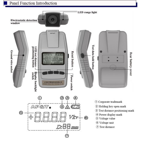 static-meter_02